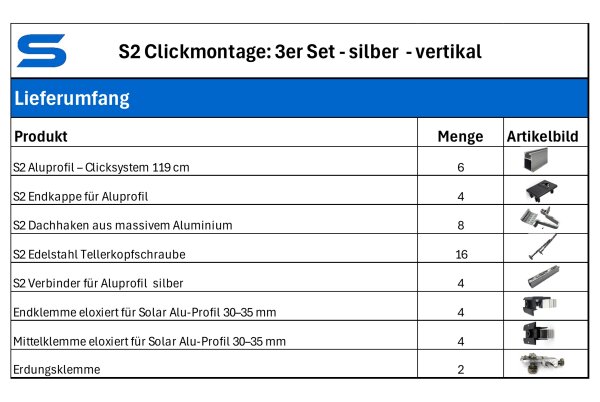 S2 Ziegeldach Clickmontage-Set für 3 PV-Module vertikal